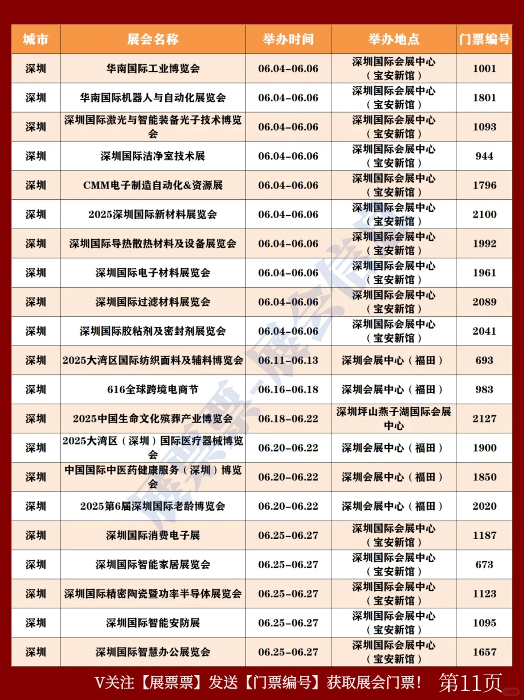 最新❗2025年6月份全国展会排期表(共274场)