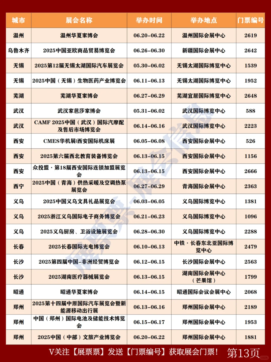 最新❗2025年6月份全国展会排期表(共274场)