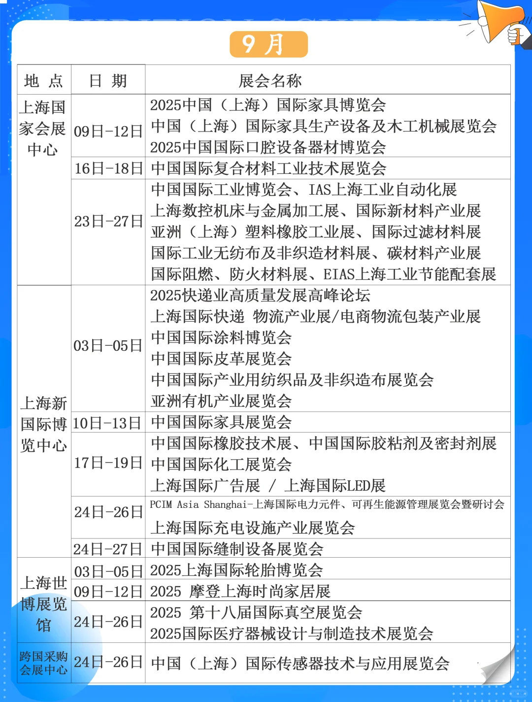 上海展会 | 2025年展览会排期