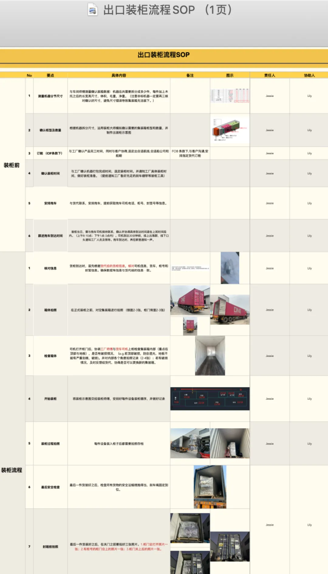 外贸新人入职第一天，被这套内训资料震惊了