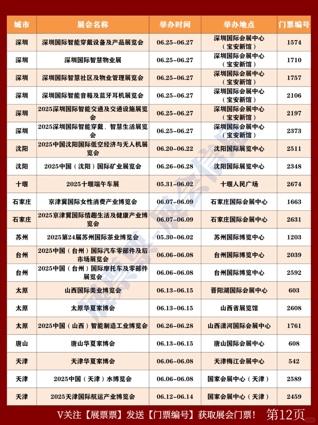 最新❗2025年6月份全国展会排期表(共274场)