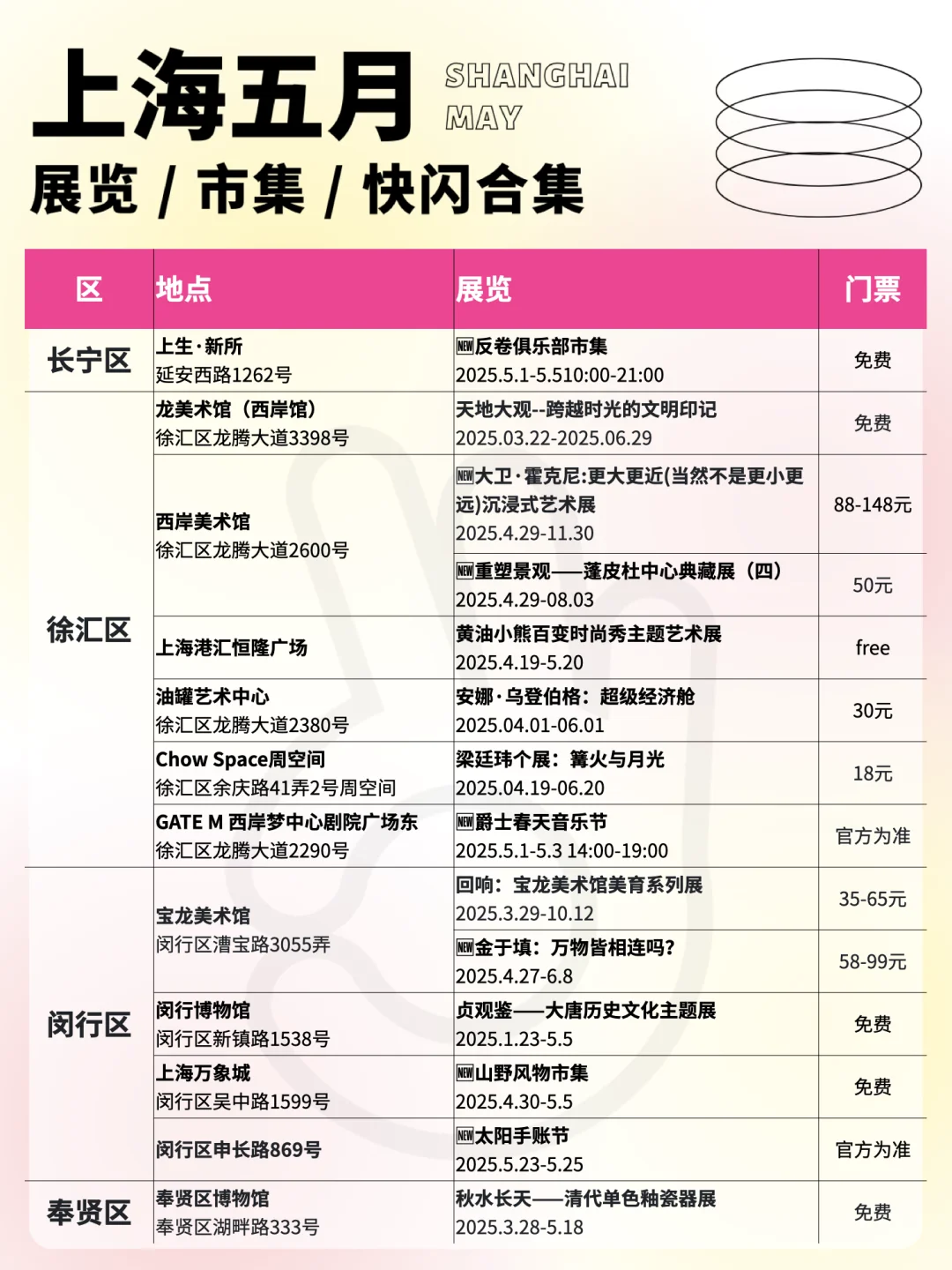 不愧是大上海！五月近100个活动！合集来啦?