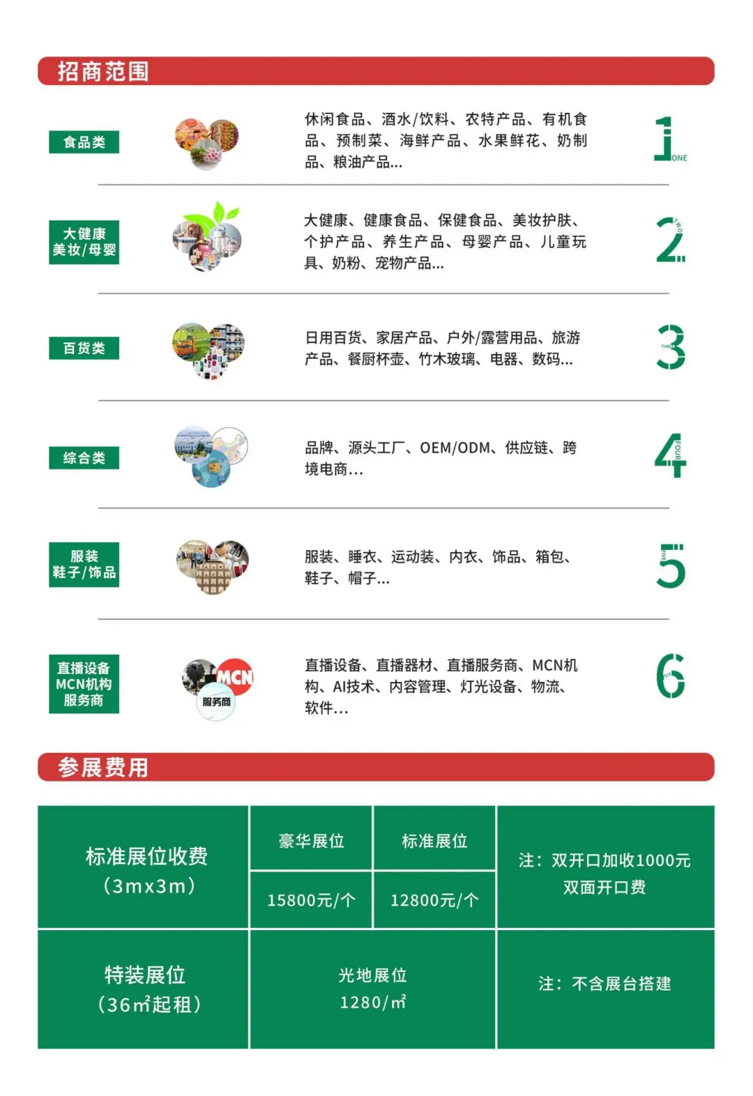 2025杭州私域直播电商大会暨网红选品大会