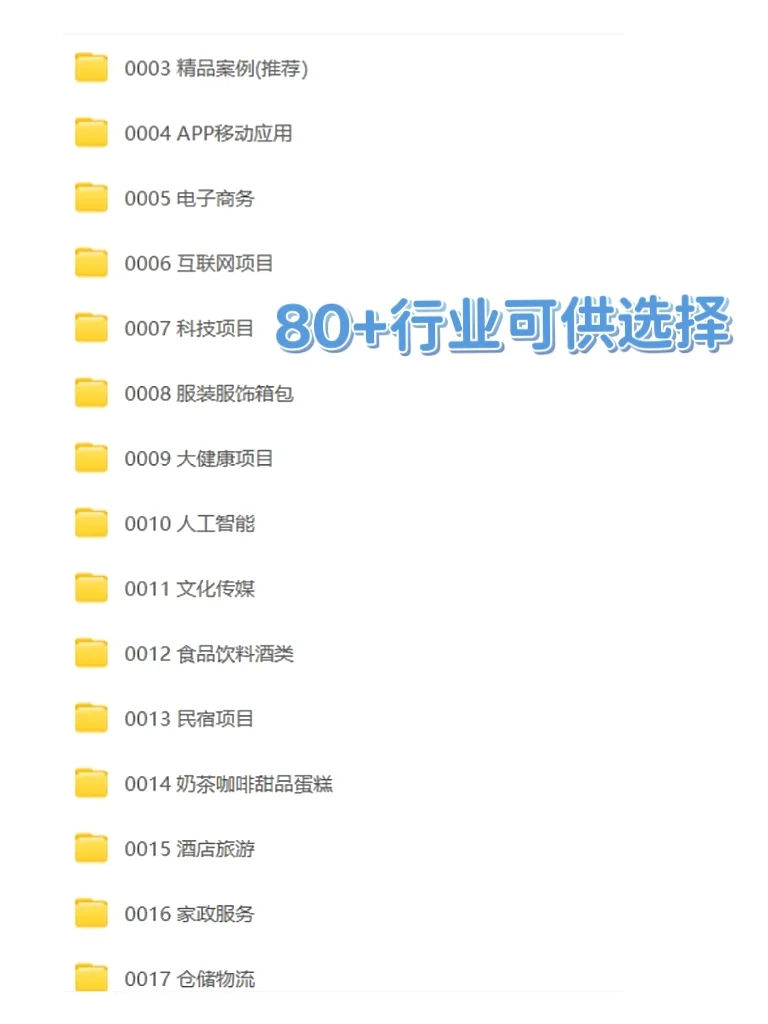 大学生创业计划书成品word模板?直接用