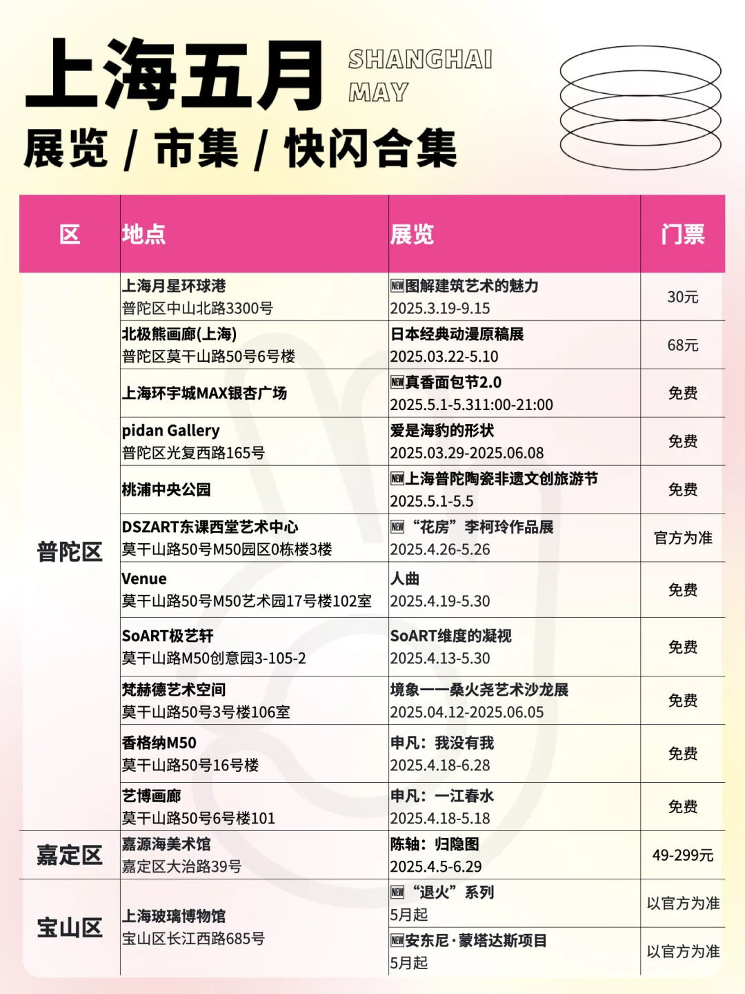 不愧是大上海！五月近100个活动！合集来啦?