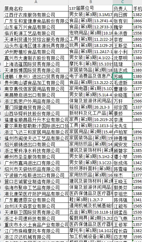 25年第137届广交会名单来咯！