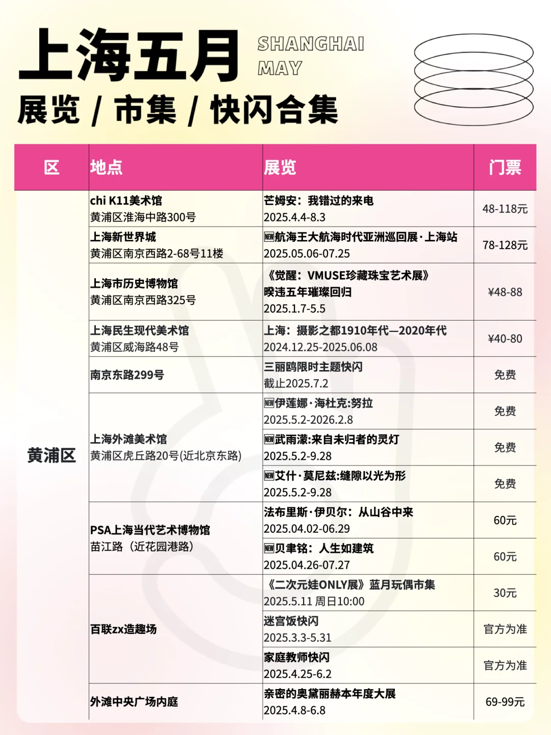 不愧是大上海！五月近100个活动！合集来啦?