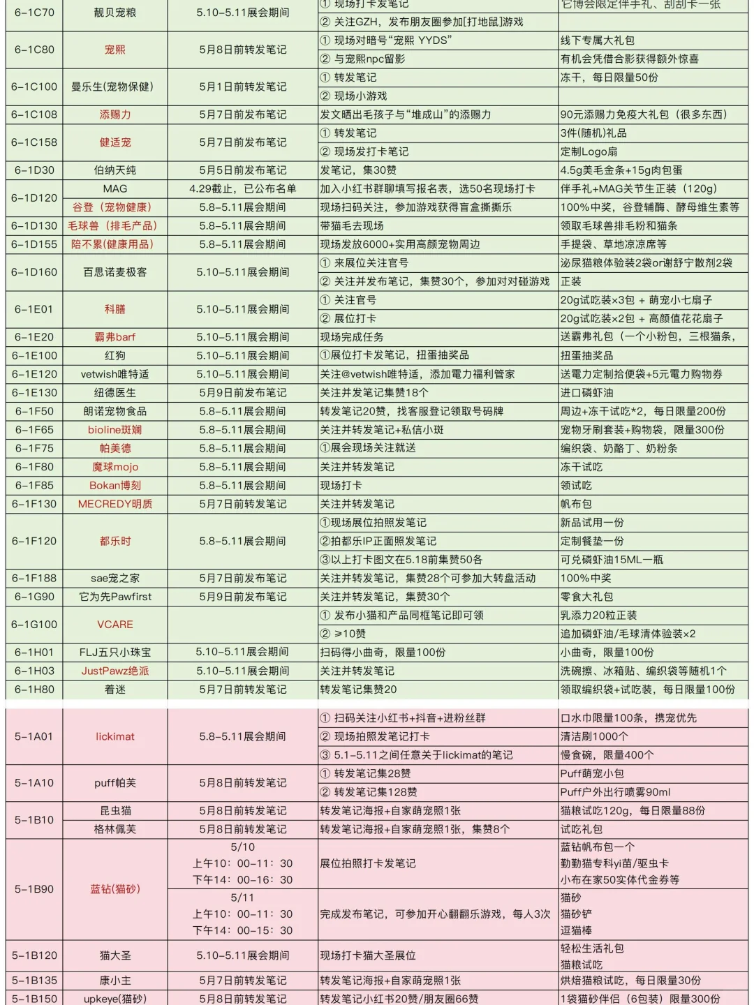 2025它博会现场自用攻略