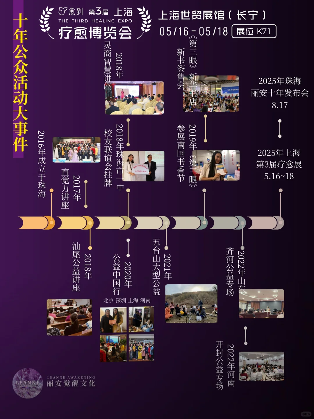 疗愈博览会亮点！丽安觉醒等你探秘