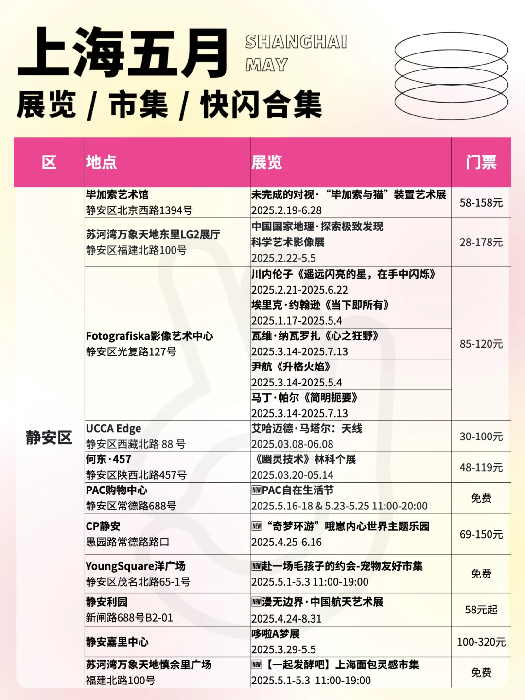 不愧是大上海！五月近100个活动！合集来啦?