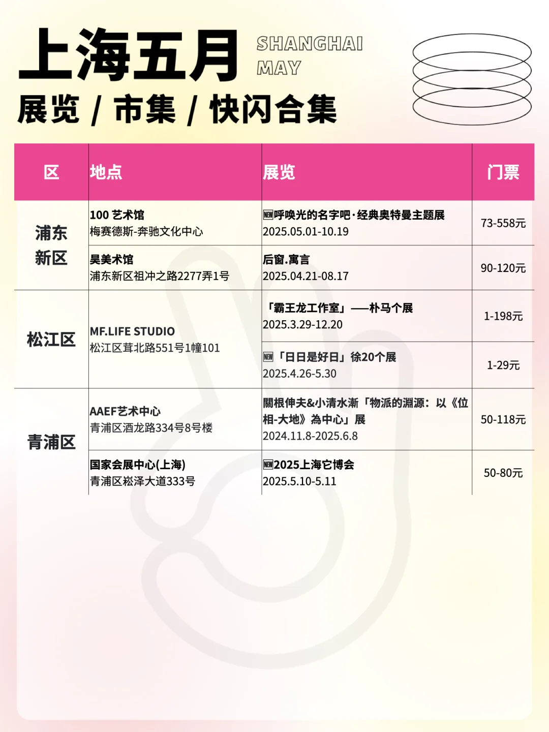 不愧是大上海！五月近100个活动！合集来啦?