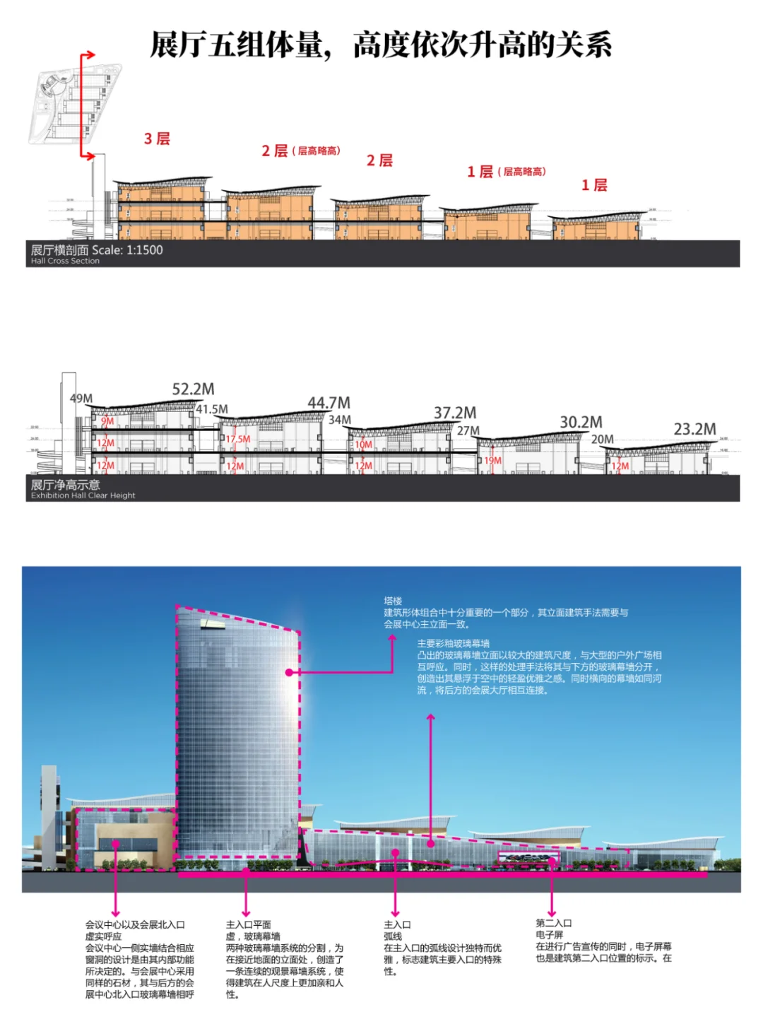 几年前济南最大的会展中心为什么长这样