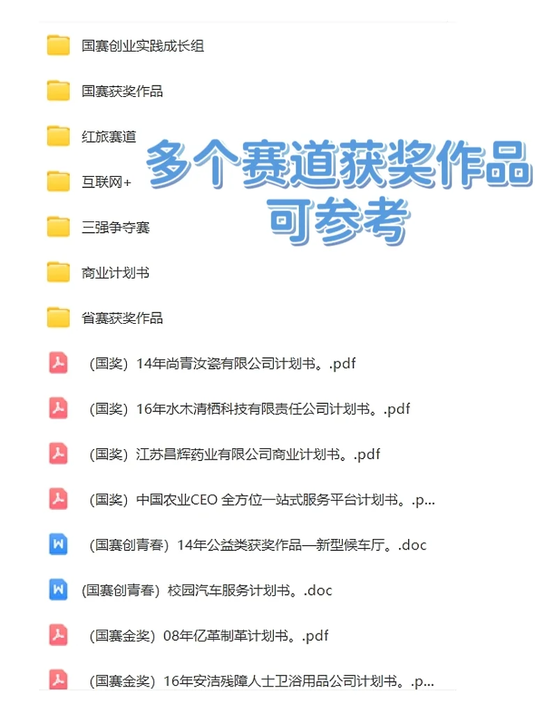 大学生创业计划书成品word模板?直接用