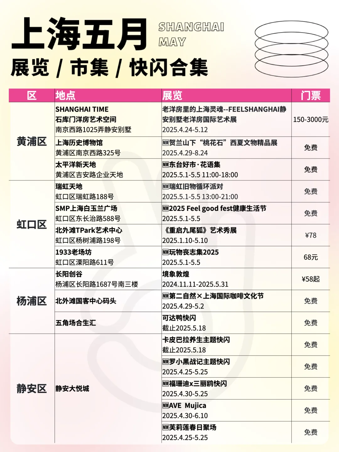 不愧是大上海！五月近100个活动！合集来啦?