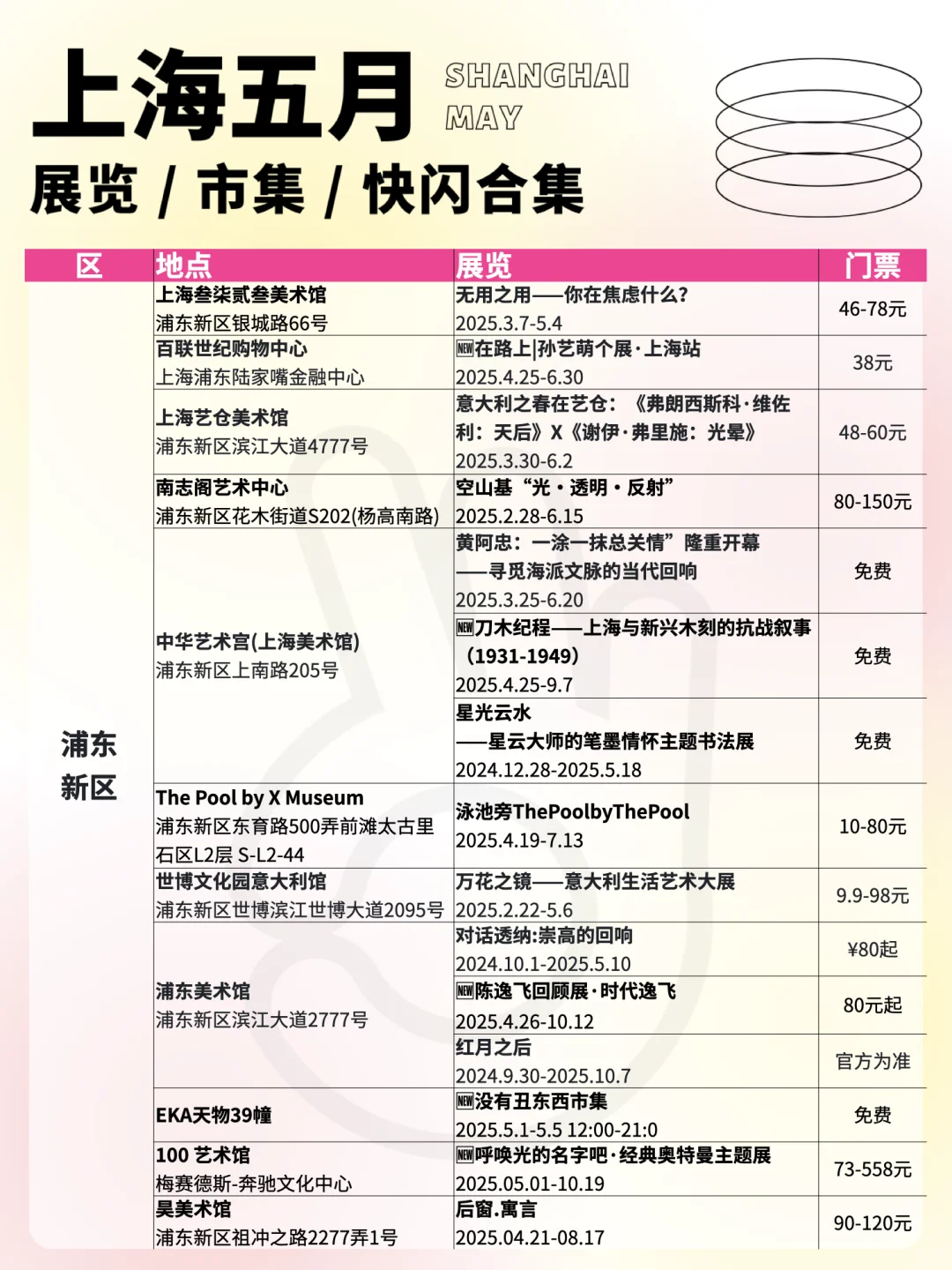 不愧是大上海！五月近100个活动！合集来啦?