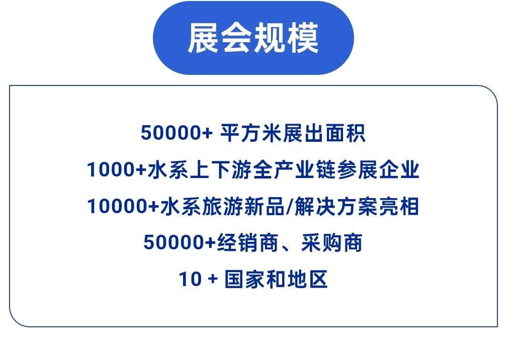 世界文旅产业博览会来了！！！