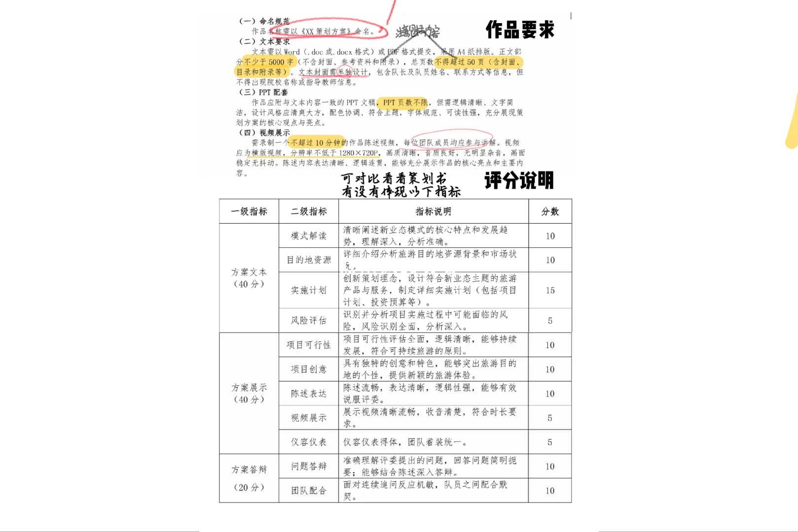 商挑文旅与会展?文化旅游赛道详细介绍