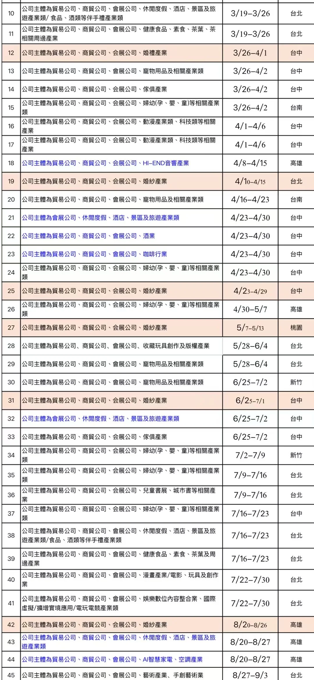如何正常去台湾？展会？商务履约？