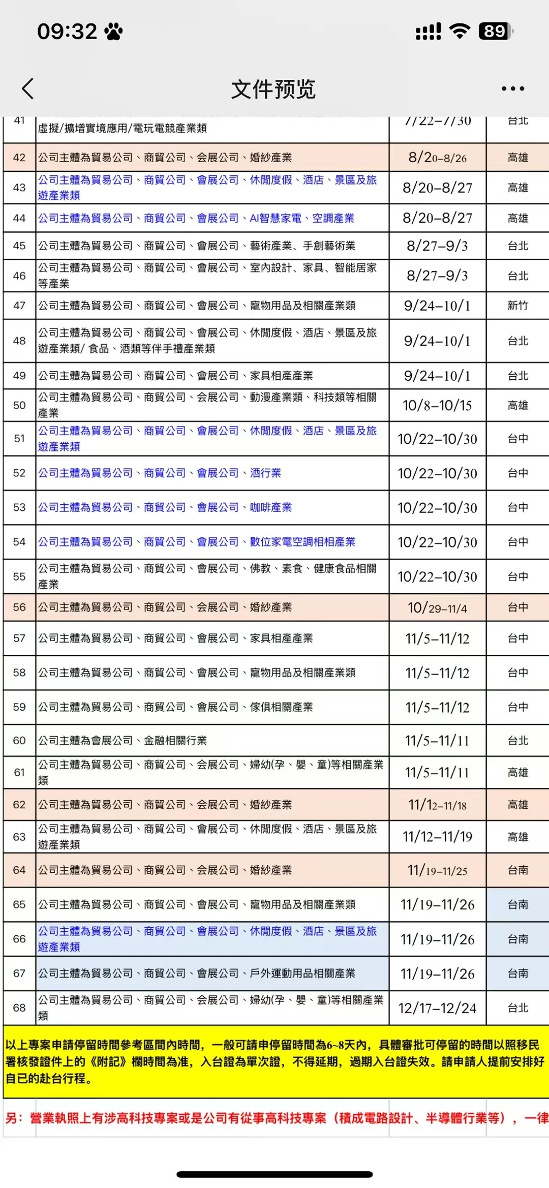 如何正常去台湾？展会？商务履约？