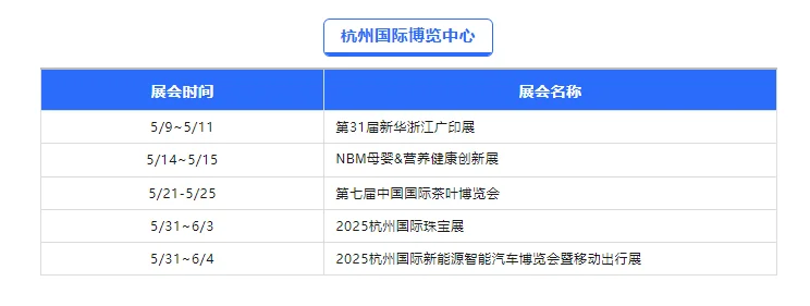 2025 浙江5月会展排期