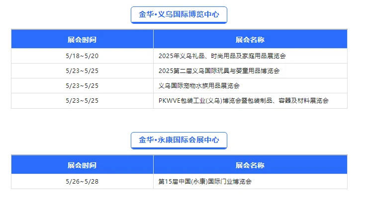 2025 浙江5月会展排期