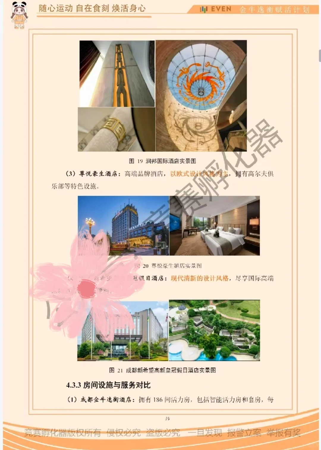 商业精英挑战赛文旅与会展酒店项目策划来啦