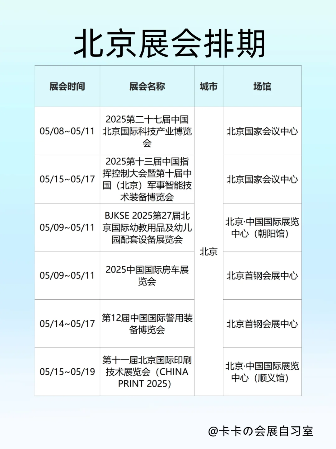 北京5月展会来袭！科技迷、亲子党别错过～