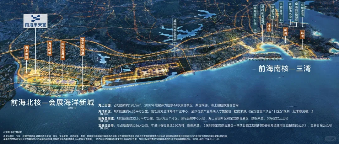 深圳会展海洋城太牛了