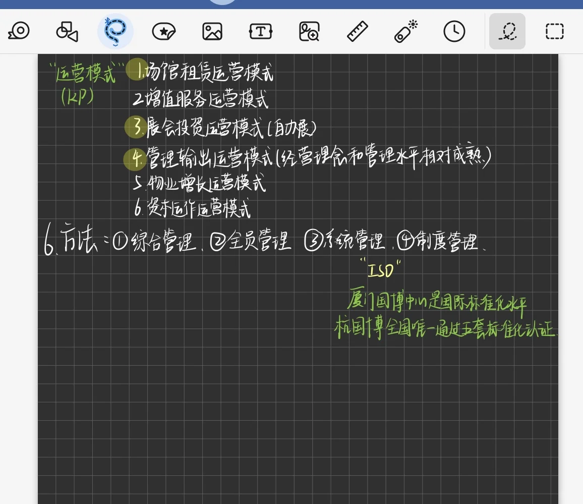 会展场馆管理第一章上课笔记，，