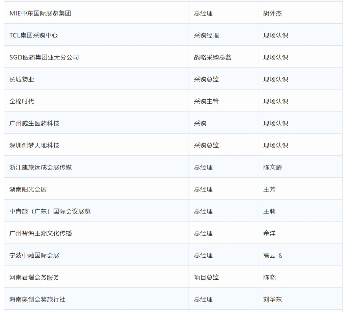 一场能获客的会，有人想来吗？