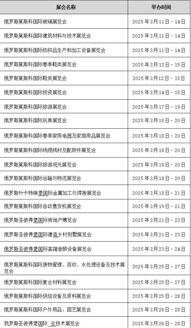 俄罗斯展会云集，签证助力商机