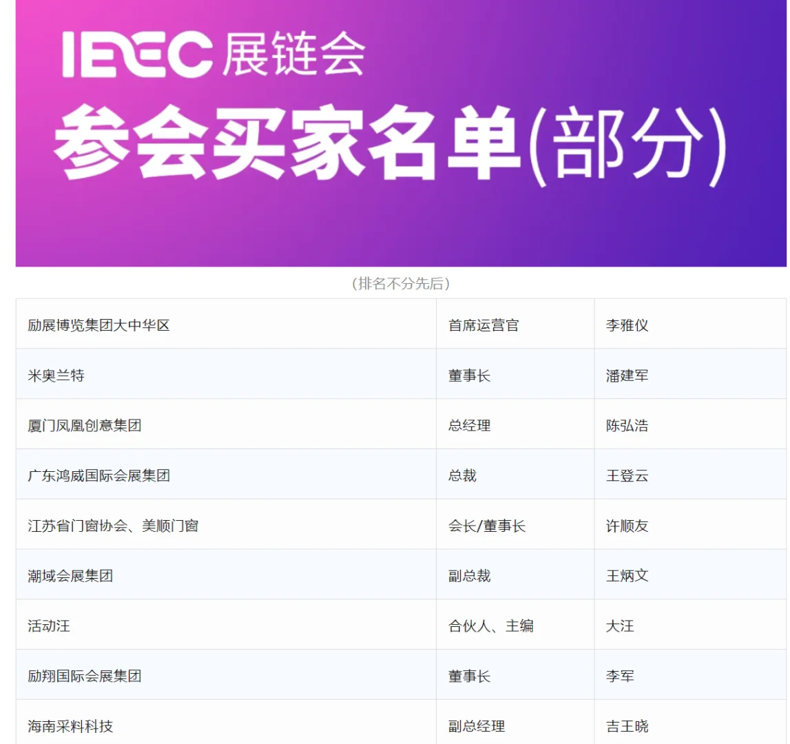 一场能获客的会，有人想来吗？