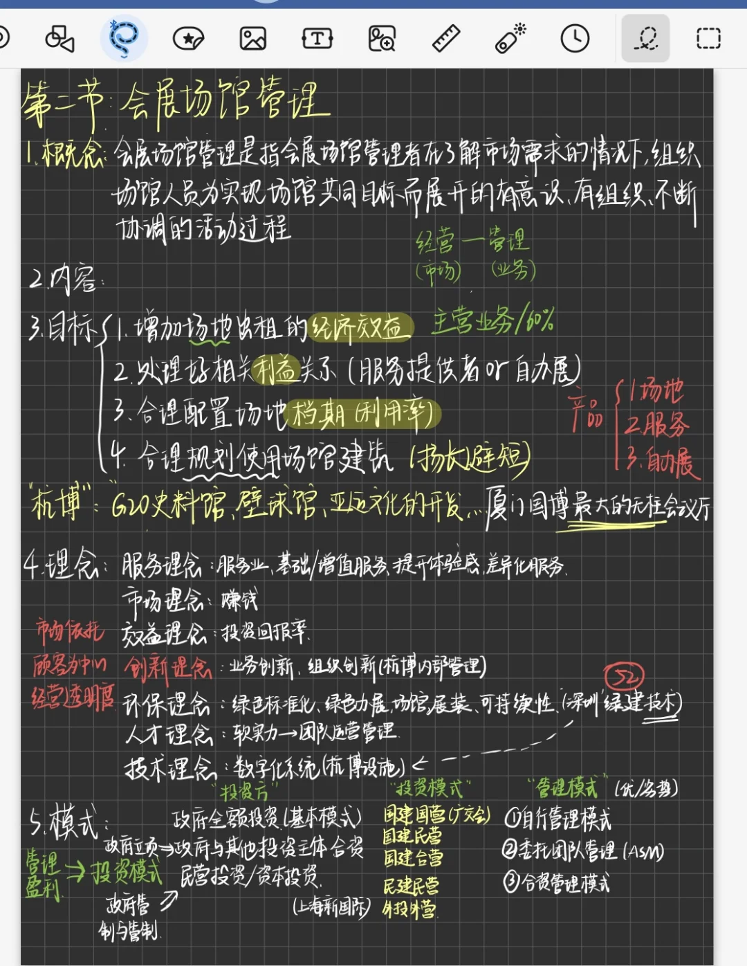 会展场馆管理第一章上课笔记，，