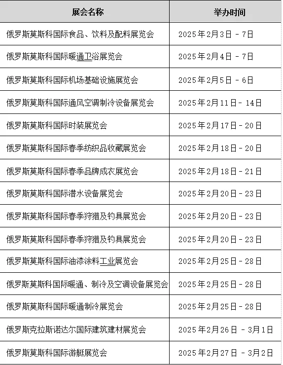 俄罗斯展会云集，签证助力商机
