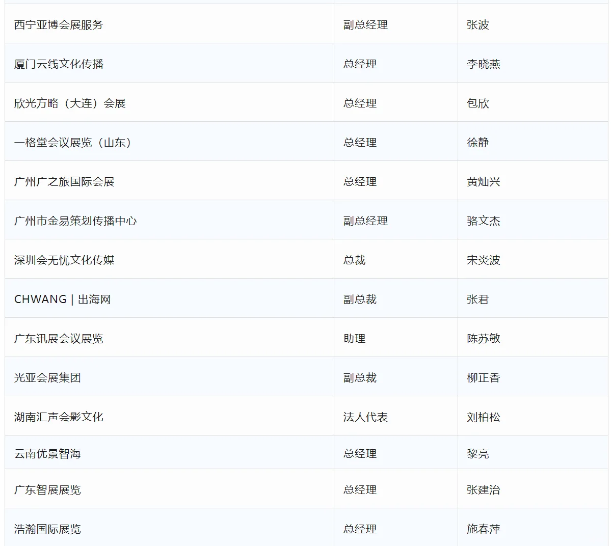 一场能获客的会，有人想来吗？