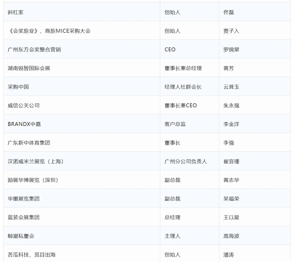 一场能获客的会，有人想来吗？