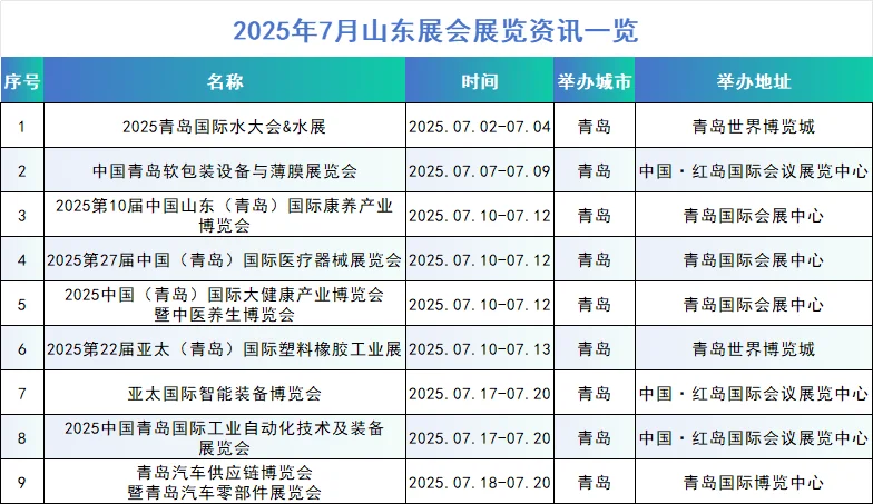 2025年山东展会资讯