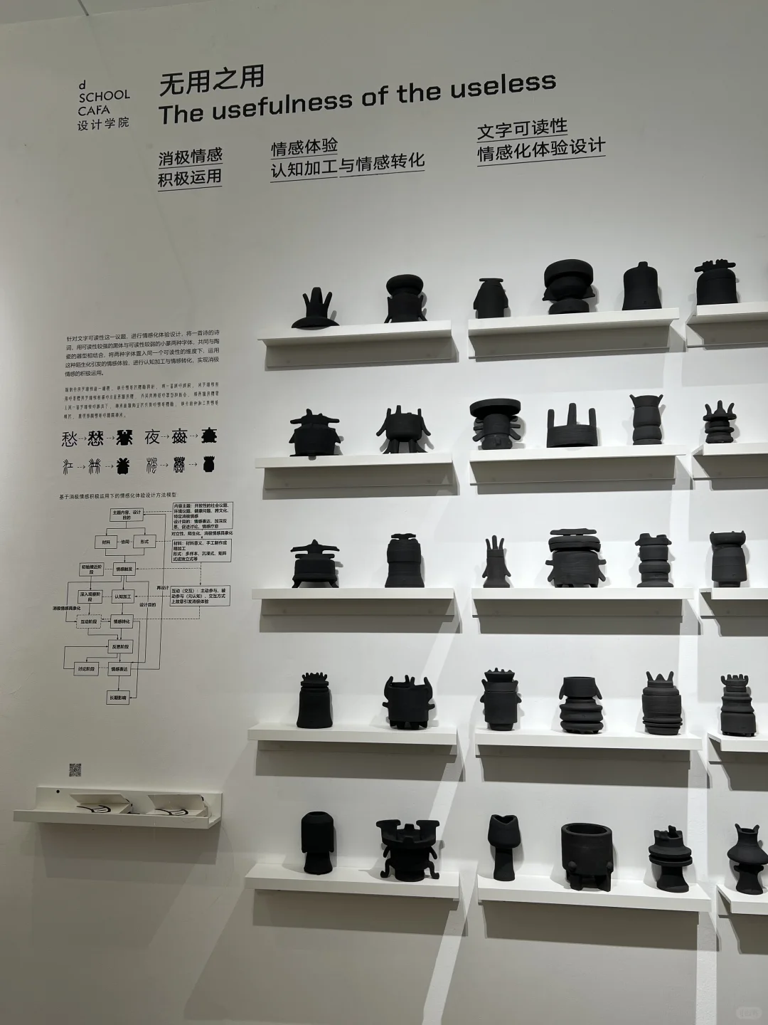 艺术看展团｜2025央美毕业展（附攻略?