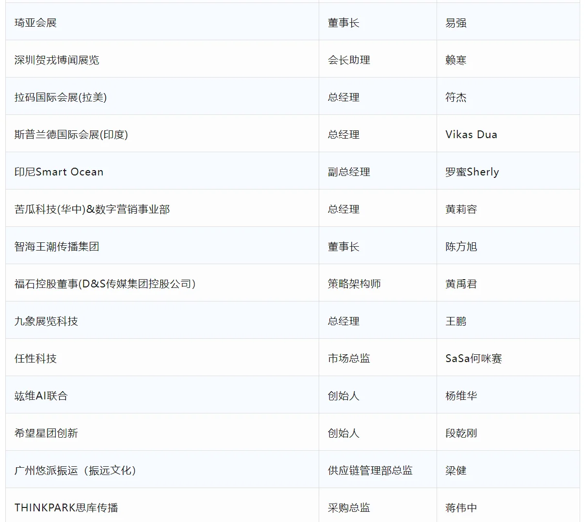 一场能获客的会，有人想来吗？