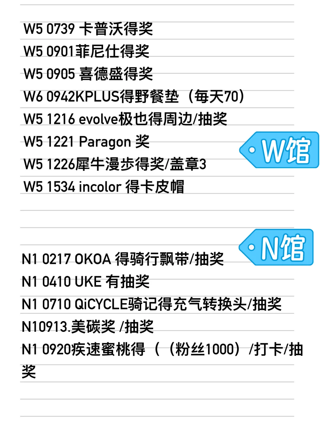 5.5-5.8上海自行车展攻略！羊毛都在这！！