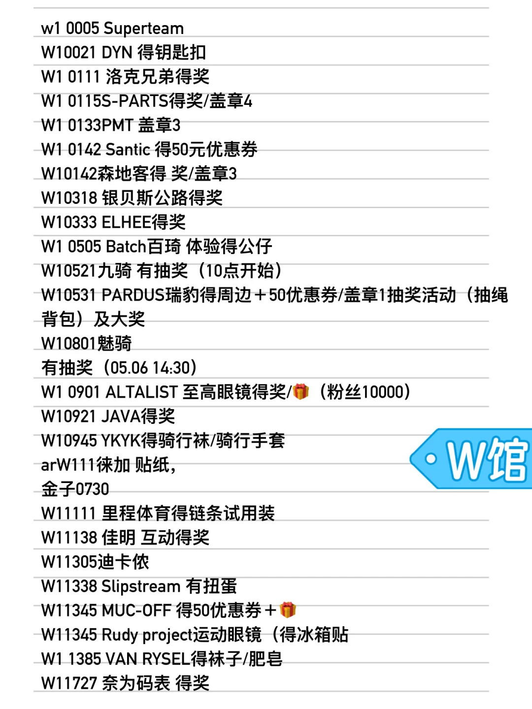 5.5-5.8上海自行车展攻略！羊毛都在这！！