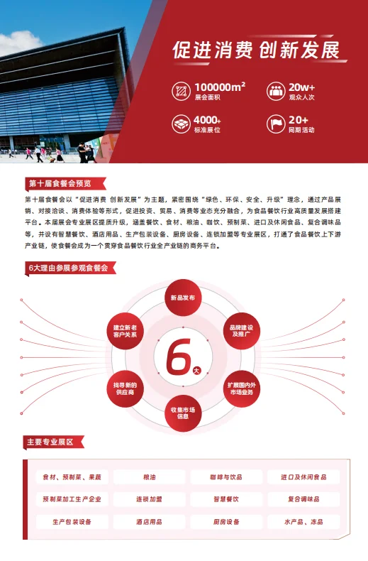 第10届中国国际餐饮博览会