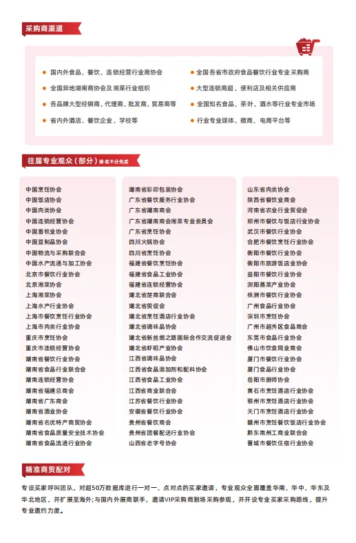 第10届中国国际餐饮博览会