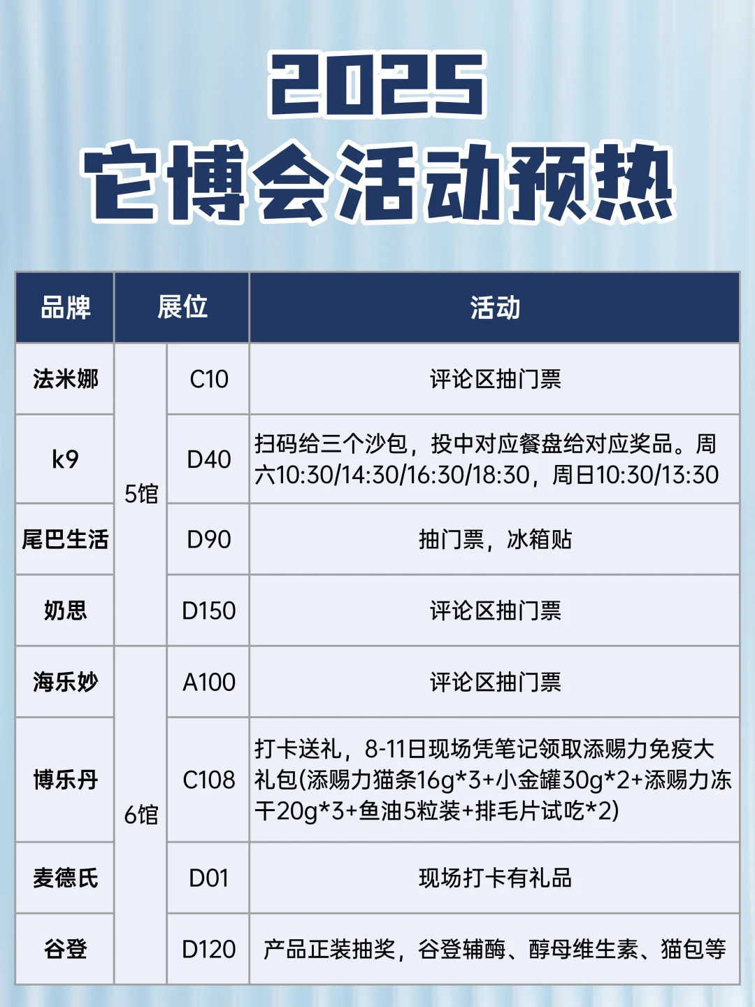 2025年它博会预热中....