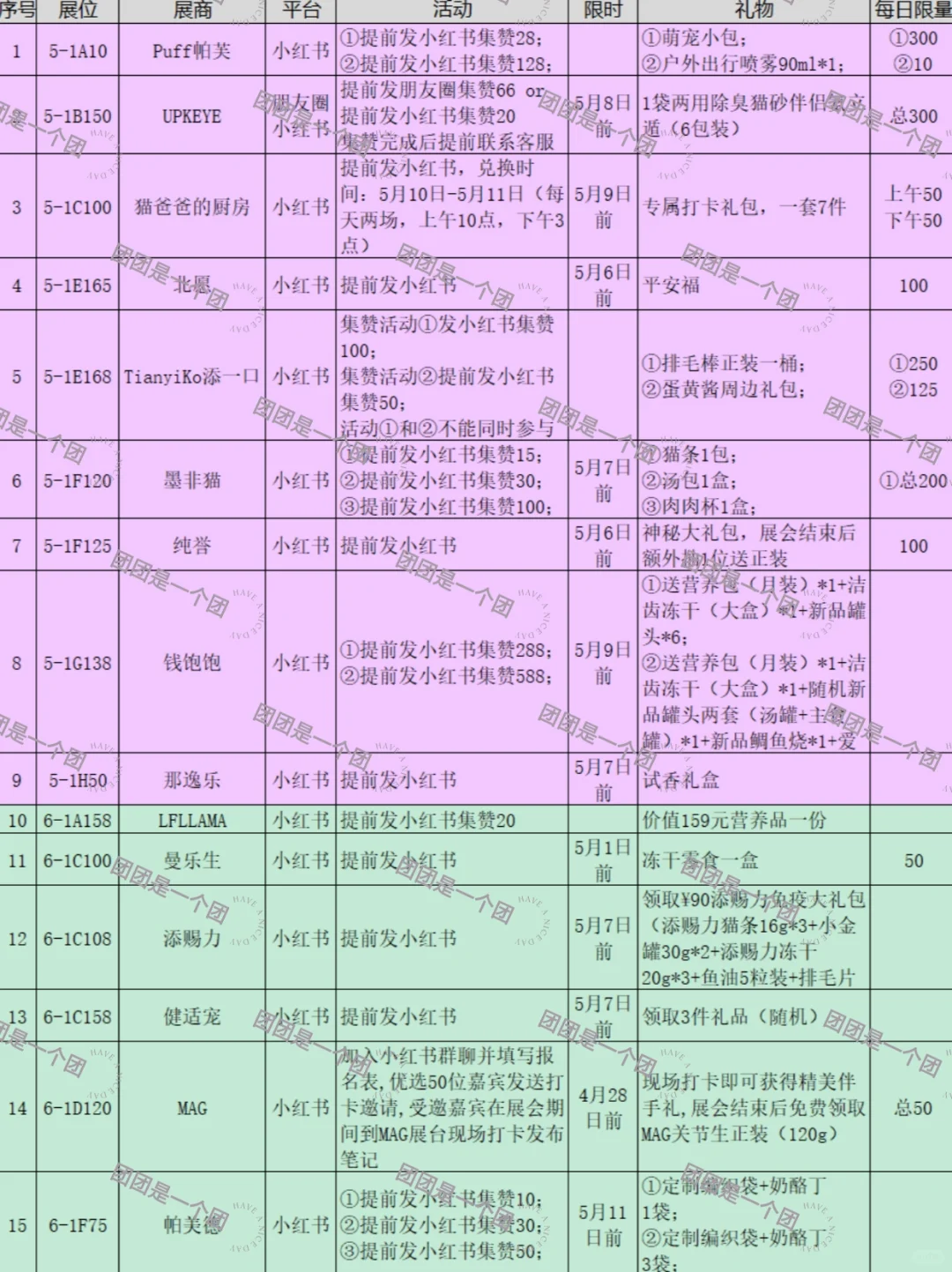 2025它博会活动攻略1