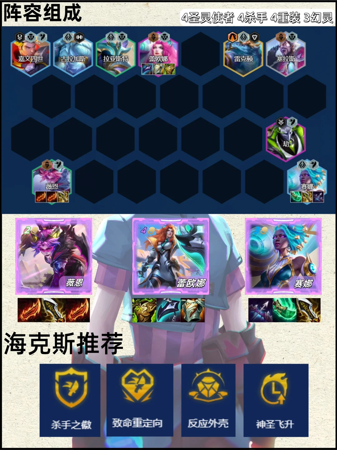 姐妹们！【圣灵双C】最简单的上分阵容推荐