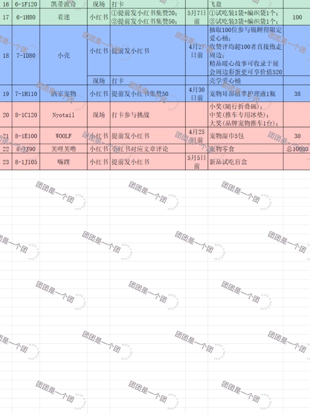 2025它博会活动攻略1