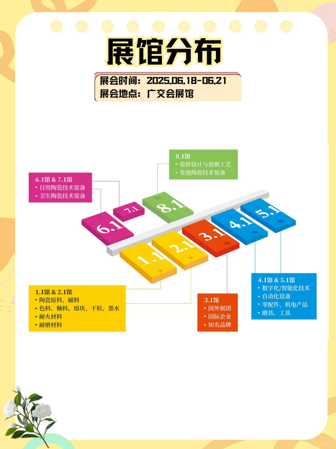 奔赴广州陶业盛宴 | 39 届陶瓷工业展会来啦