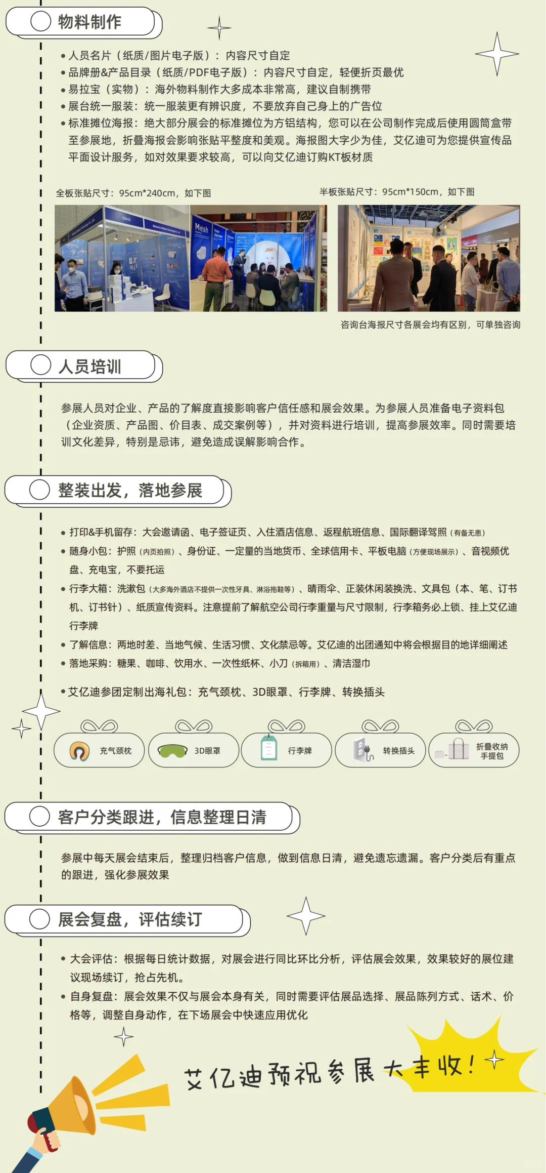 保姆级参展攻略！！！