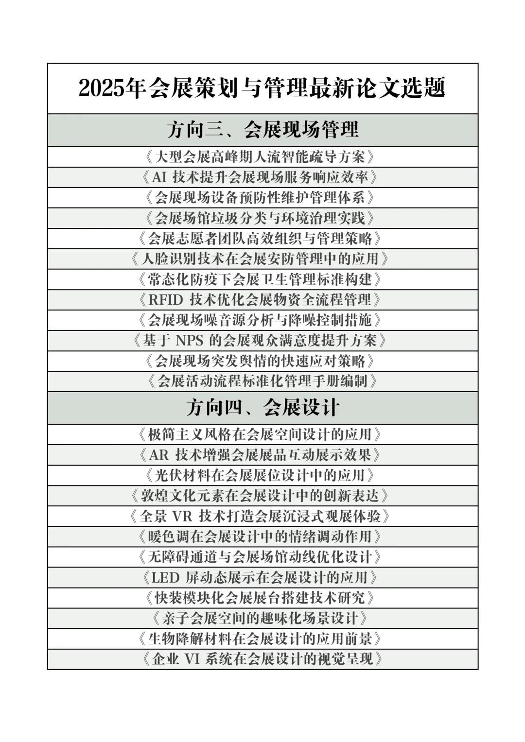 拜托??会展策划与管理的宝子快刷到啊